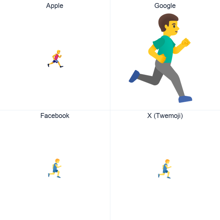 Man Running Facing Right emoji in a square grid: Apple and Google on the top row, Facebook and X Twemoji on the bottom, on white.