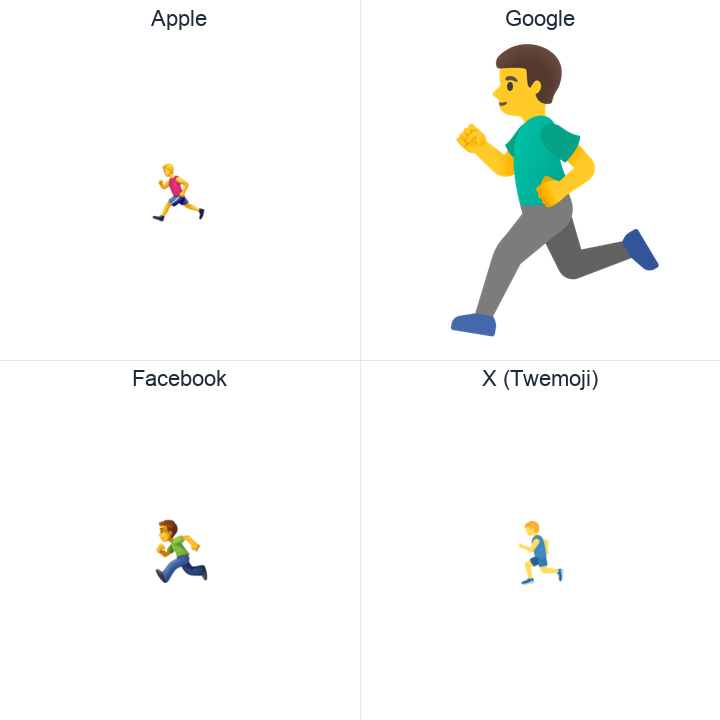 Man Running emoji in a square grid: Apple and Google on the top row, Facebook and X Twemoji on the bottom, on white.