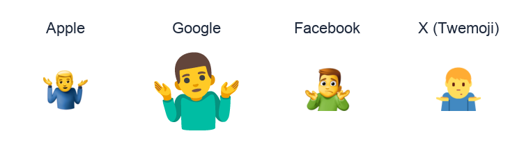 Man Shrugging emoji artwork compared side by side for Apple, Google Noto, Facebook, and X Twemoji styles on white.