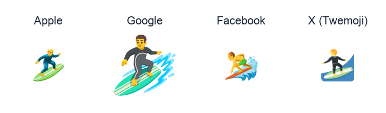 Man Surfing emoji artwork compared side by side for Apple, Google Noto, Facebook, and X Twemoji styles on white.