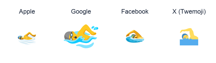 Man Swimming emoji artwork compared side by side for Apple, Google Noto, Facebook, and X Twemoji styles on white.