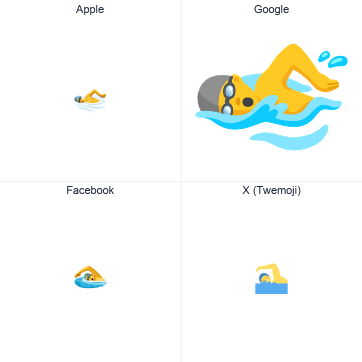 Man Swimming emoji in a square grid: Apple and Google on the top row, Facebook and X Twemoji on the bottom, on white.