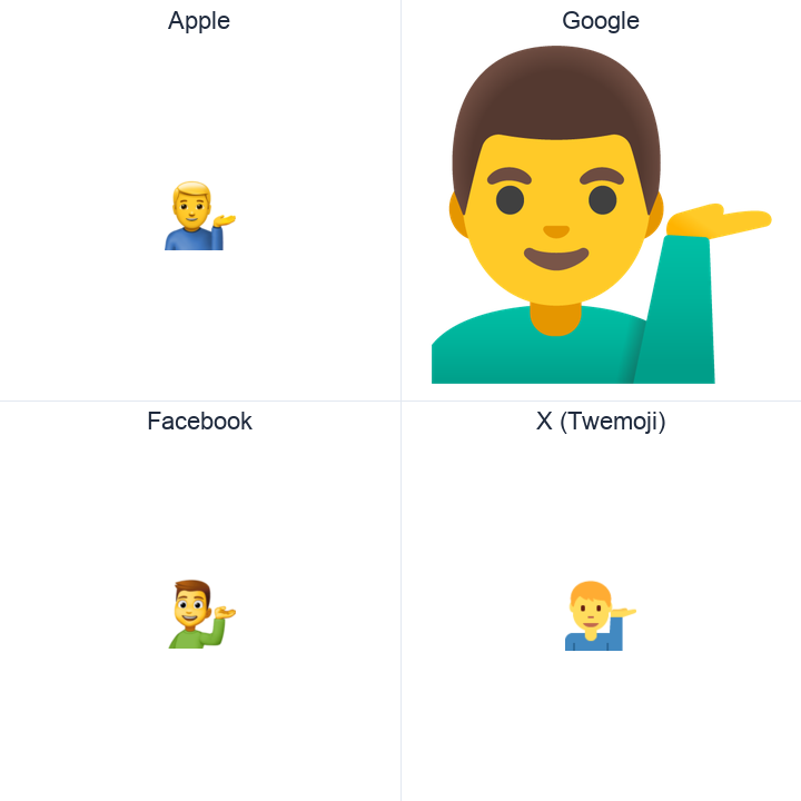 Man Tipping Hand emoji in a square grid: Apple and Google on the top row, Facebook and X Twemoji on the bottom, on white.