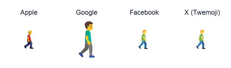 Man Walking Facing Right emoji artwork compared side by side for Apple, Google Noto, Facebook, and X Twemoji styles on white.