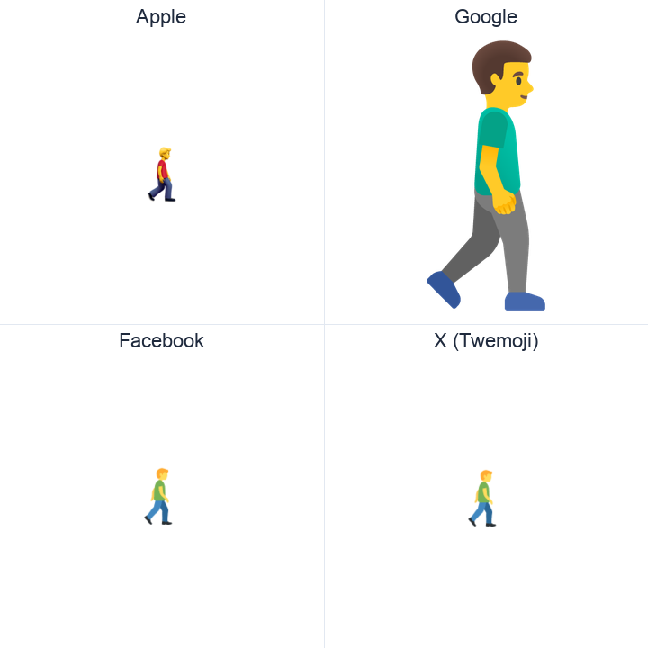 Man Walking Facing Right emoji in a square grid: Apple and Google on the top row, Facebook and X Twemoji on the bottom, on white.