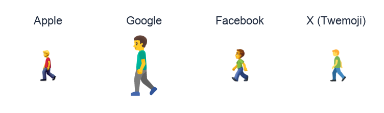 Man Walking emoji artwork compared side by side for Apple, Google Noto, Facebook, and X Twemoji styles on white.