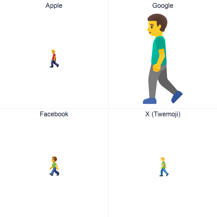 Man Walking emoji in a square grid: Apple and Google on the top row, Facebook and X Twemoji on the bottom, on white.
