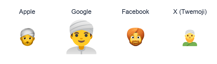 Man Wearing Turban emoji artwork compared side by side for Apple, Google Noto, Facebook, and X Twemoji styles on white.