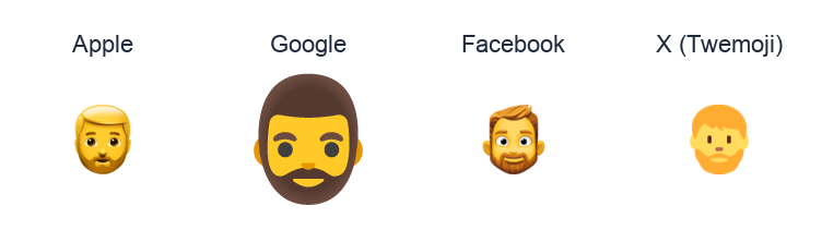 Man: Beard emoji artwork compared side by side for Apple, Google Noto, Facebook, and X Twemoji styles on white.