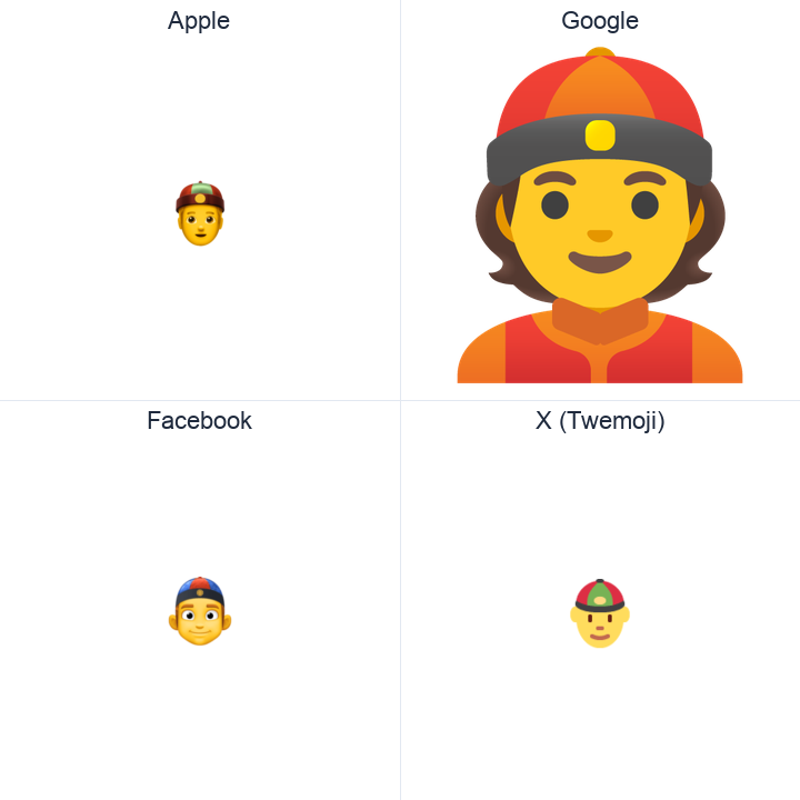 Man With Gua Pi Mao emoji in a square grid: Apple and Google on the top row, Facebook and X Twemoji on the bottom, on white.
