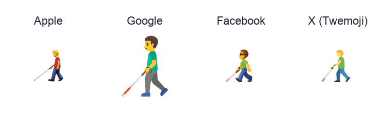 Man With White Cane emoji artwork compared side by side for Apple, Google Noto, Facebook, and X Twemoji styles on white.