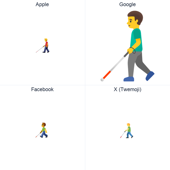 Man With White Cane emoji in a square grid: Apple and Google on the top row, Facebook and X Twemoji on the bottom, on white.