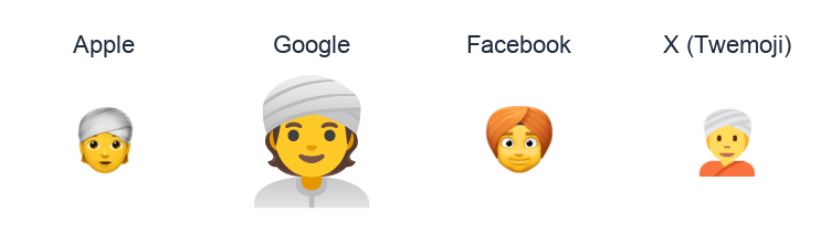 Man With Turban emoji artwork compared side by side for Apple, Google Noto, Facebook, and X Twemoji styles on white.