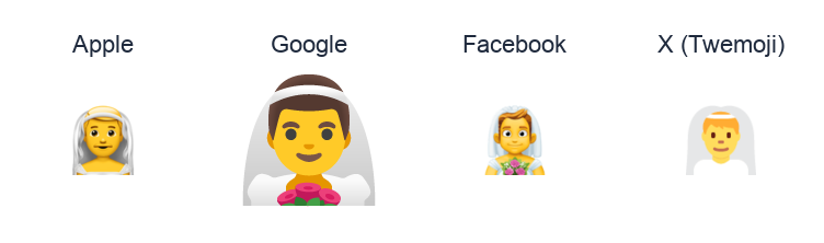 Man With Veil emoji artwork compared side by side for Apple, Google Noto, Facebook, and X Twemoji styles on white.