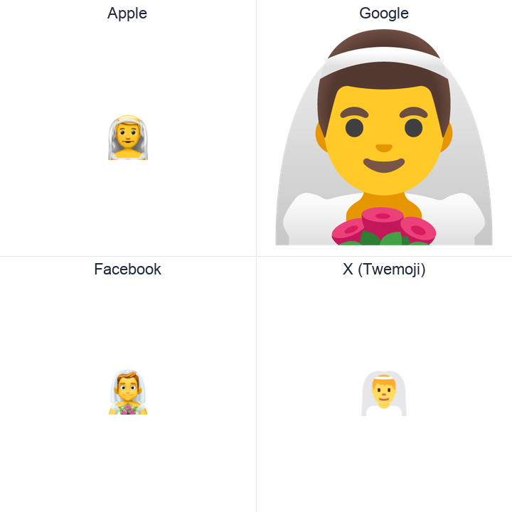 Man With Veil emoji in a square grid: Apple and Google on the top row, Facebook and X Twemoji on the bottom, on white.