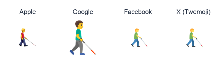 Man With White Cane Facing Right emoji artwork compared side by side for Apple, Google Noto, Facebook, and X Twemoji styles on white.