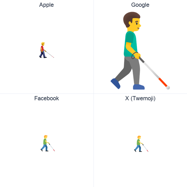 Man With White Cane Facing Right emoji in a square grid: Apple and Google on the top row, Facebook and X Twemoji on the bottom, on white.