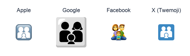 Family: Man, Woman, Boy emoji artwork compared side by side for Apple, Google Noto, Facebook, and X Twemoji styles on white.