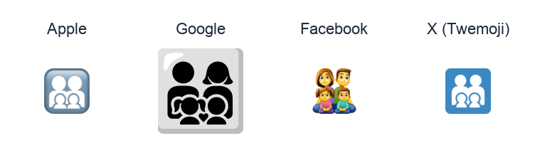 Family: Man, Woman, Girl, Boy emoji artwork compared side by side for Apple, Google Noto, Facebook, and X Twemoji styles on white.
