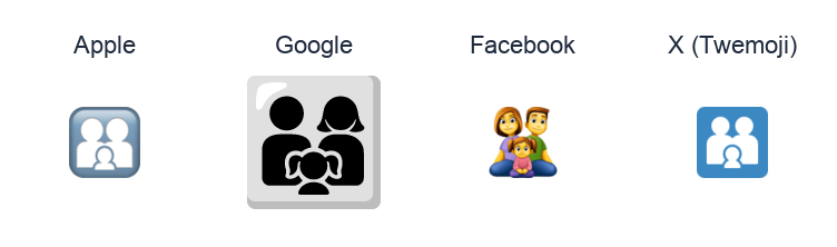 Family: Man, Woman, Girl emoji artwork compared side by side for Apple, Google Noto, Facebook, and X Twemoji styles on white.