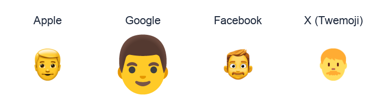 Man emoji artwork compared side by side for Apple, Google Noto, Facebook, and X Twemoji styles on white.