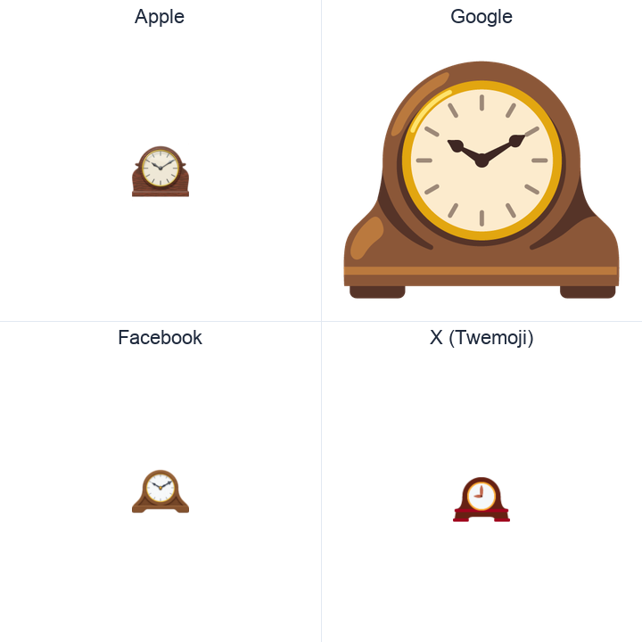 Mantelpiece Clock emoji in a square grid: Apple and Google on the top row, Facebook and X Twemoji on the bottom, on white.