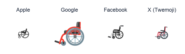 Manual Wheelchair emoji artwork compared side by side for Apple, Google Noto, Facebook, and X Twemoji styles on white.