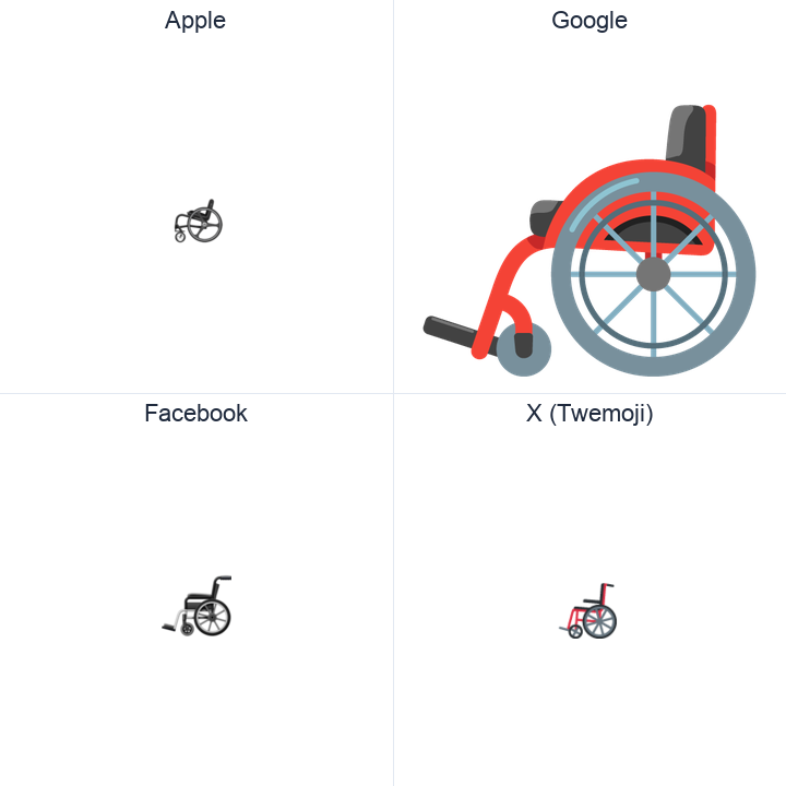 Manual Wheelchair emoji in a square grid: Apple and Google on the top row, Facebook and X Twemoji on the bottom, on white.