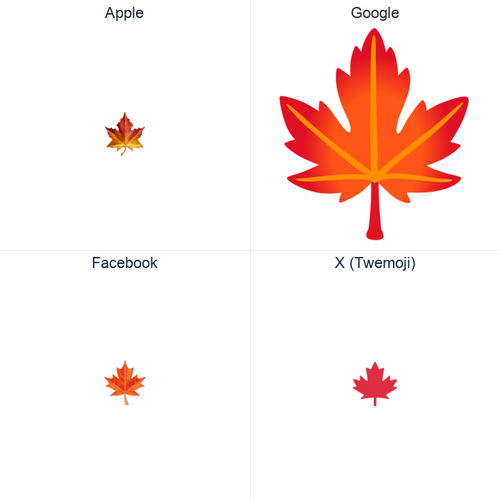 Maple Leaf emoji in a square grid: Apple and Google on the top row, Facebook and X Twemoji on the bottom, on white.