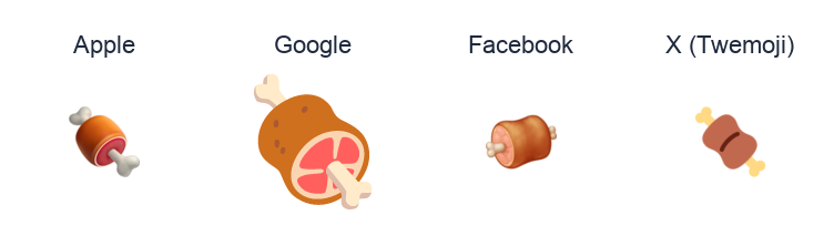 Meat On Bone emoji artwork compared side by side for Apple, Google Noto, Facebook, and X Twemoji styles on white.
