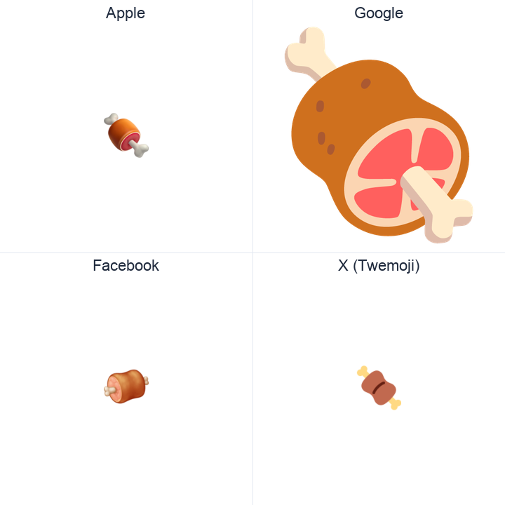 Meat On Bone emoji in a square grid: Apple and Google on the top row, Facebook and X Twemoji on the bottom, on white.