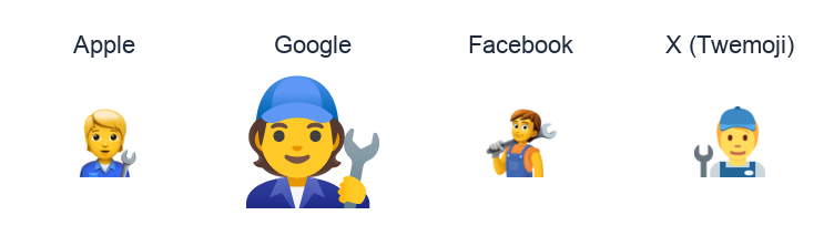 Mechanic emoji artwork compared side by side for Apple, Google Noto, Facebook, and X Twemoji styles on white.