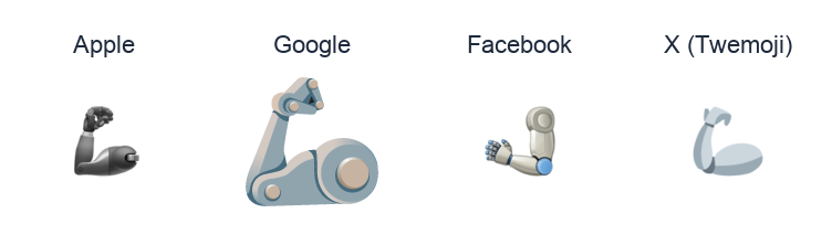 Mechanical Arm emoji artwork compared side by side for Apple, Google Noto, Facebook, and X Twemoji styles on white.
