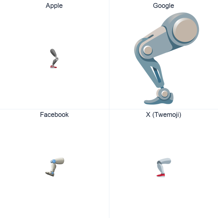 Mechanical Leg emoji in a square grid: Apple and Google on the top row, Facebook and X Twemoji on the bottom, on white.