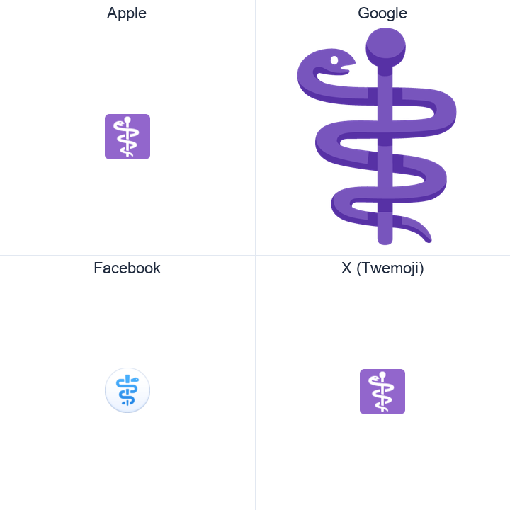 Medical Symbol emoji in a square grid: Apple and Google on the top row, Facebook and X Twemoji on the bottom, on white.