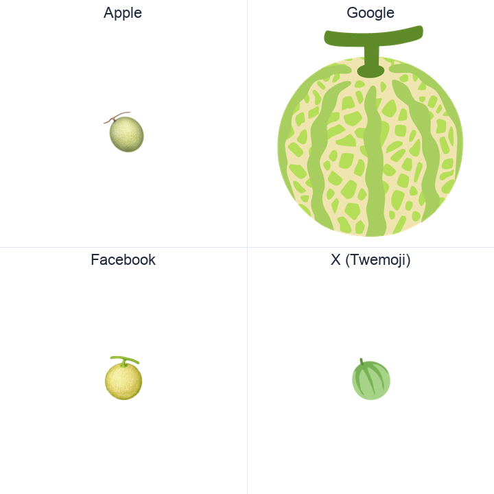 Melon emoji in a square grid: Apple and Google on the top row, Facebook and X Twemoji on the bottom, on white.