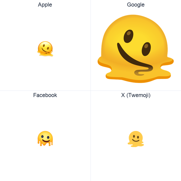Melting Face emoji in a square grid: Apple and Google on the top row, Facebook and X Twemoji on the bottom, on white.