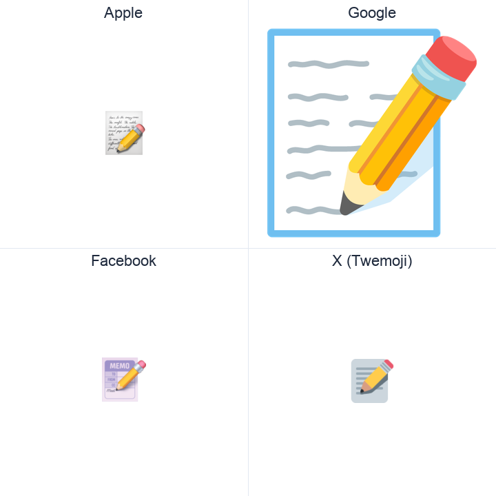 Memo emoji in a square grid: Apple and Google on the top row, Facebook and X Twemoji on the bottom, on white.