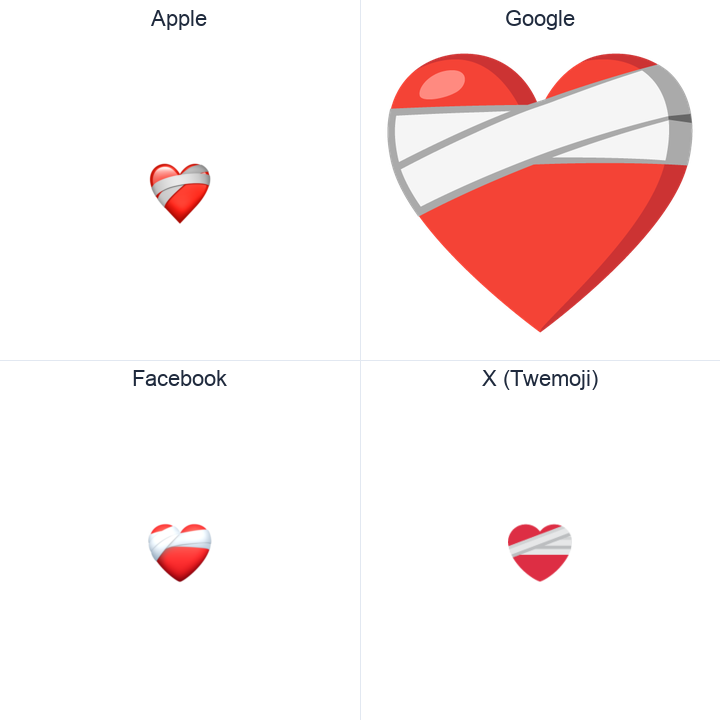 Mending Heart emoji in a square grid: Apple and Google on the top row, Facebook and X Twemoji on the bottom, on white.