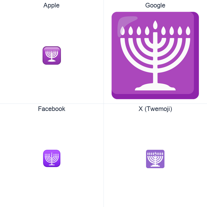 Menorah With Nine Branches emoji in a square grid: Apple and Google on the top row, Facebook and X Twemoji on the bottom, on white.
