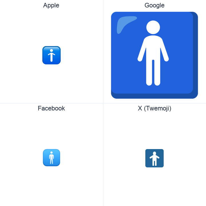 Mens Symbol emoji in a square grid: Apple and Google on the top row, Facebook and X Twemoji on the bottom, on white.