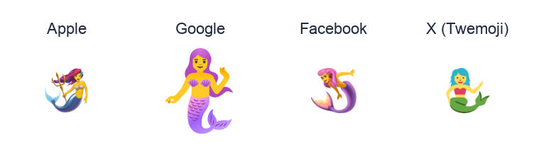 Mermaid emoji artwork compared side by side for Apple, Google Noto, Facebook, and X Twemoji styles on white.