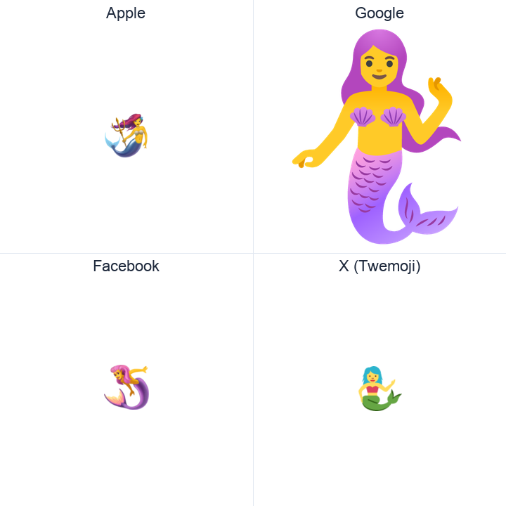 Mermaid emoji in a square grid: Apple and Google on the top row, Facebook and X Twemoji on the bottom, on white.