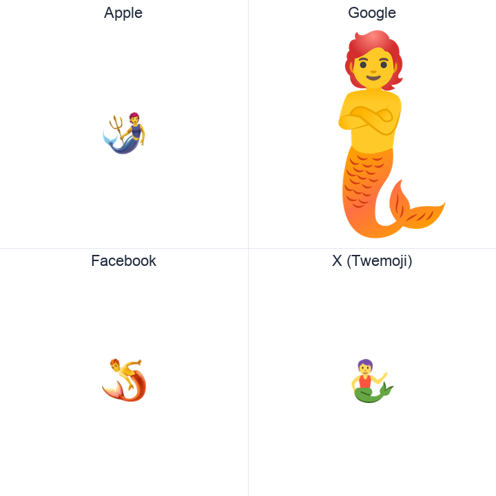 Merperson emoji in a square grid: Apple and Google on the top row, Facebook and X Twemoji on the bottom, on white.