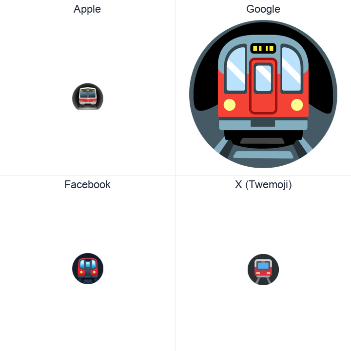 Metro emoji in a square grid: Apple and Google on the top row, Facebook and X Twemoji on the bottom, on white.