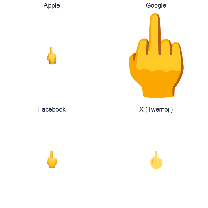 Reversed Hand With Middle Finger Extended emoji in a square grid: Apple and Google on the top row, Facebook and X Twemoji on the bottom, on white.