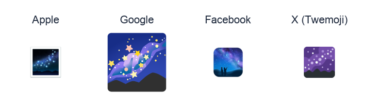 Milky Way emoji artwork compared side by side for Apple, Google Noto, Facebook, and X Twemoji styles on white.
