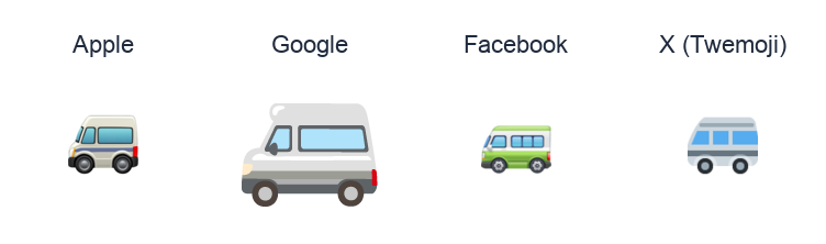 Minibus emoji artwork compared side by side for Apple, Google Noto, Facebook, and X Twemoji styles on white.