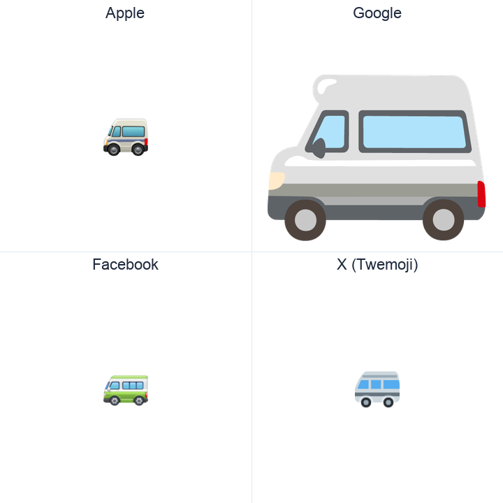 Minibus emoji in a square grid: Apple and Google on the top row, Facebook and X Twemoji on the bottom, on white.