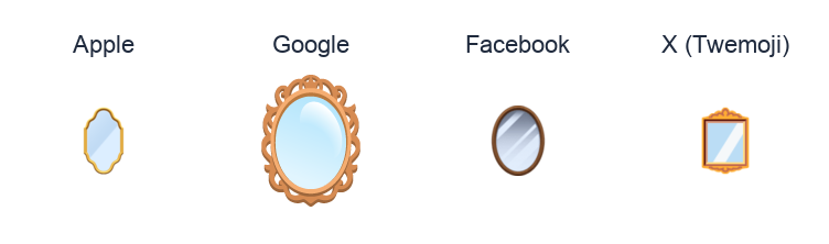 Mirror emoji artwork compared side by side for Apple, Google Noto, Facebook, and X Twemoji styles on white.